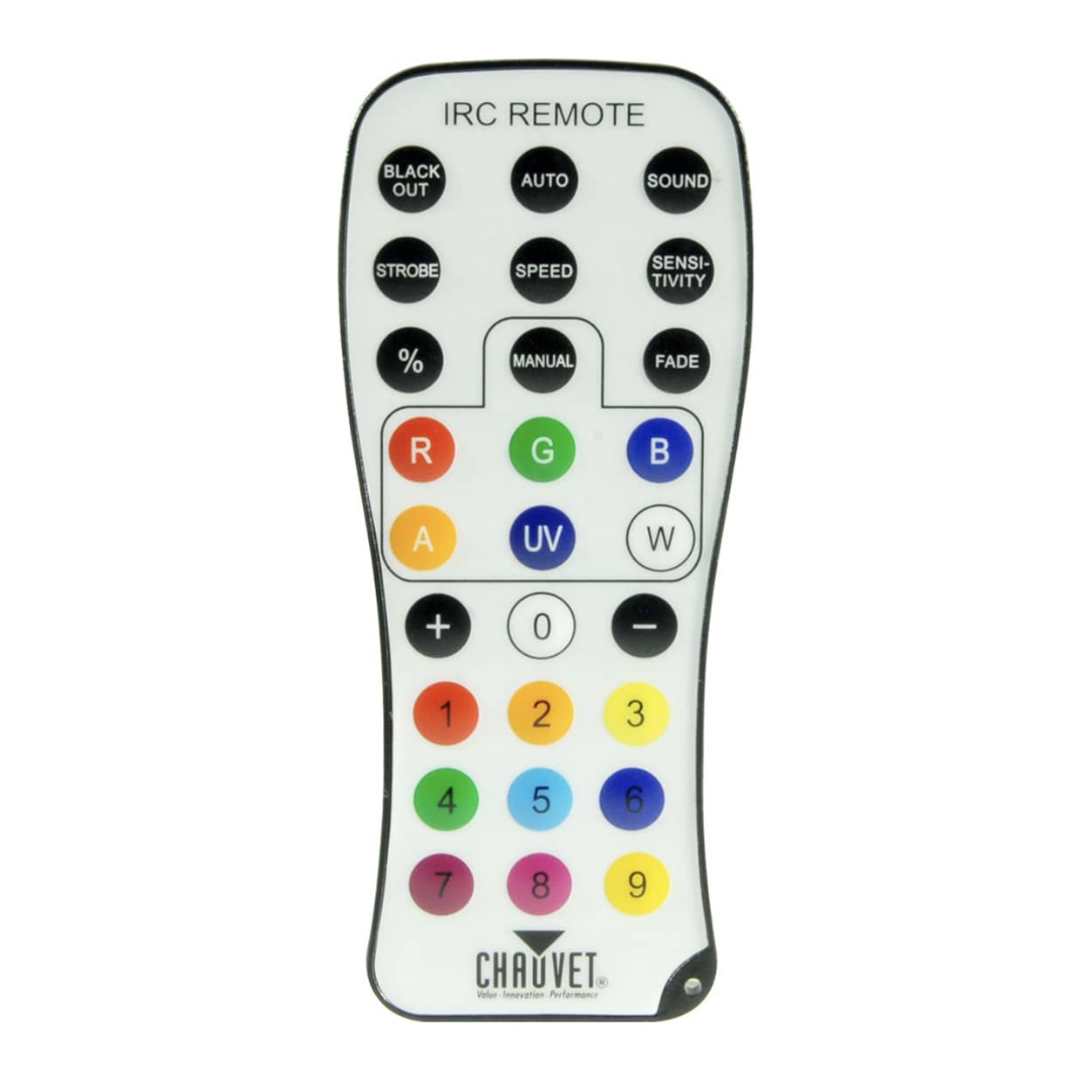 IRC6 PRINCIPAL